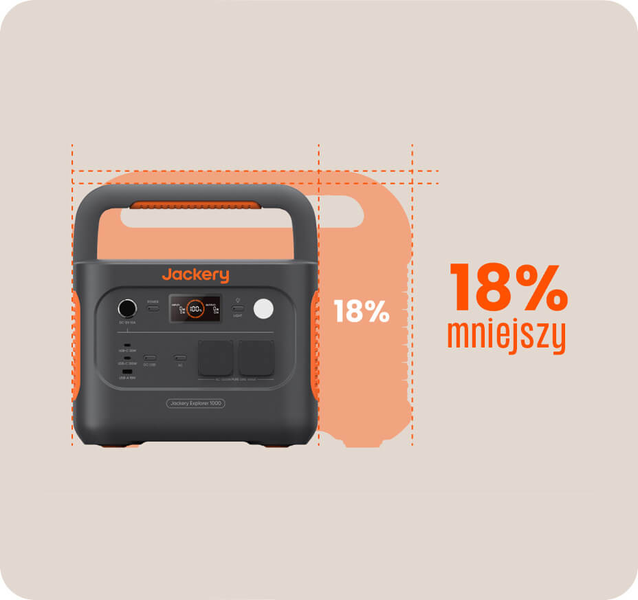 Jackery Explorer 1000 v2 wymiary